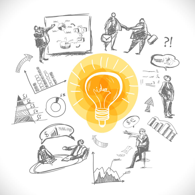 Business Ideas