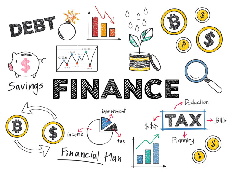 finance steps for budget