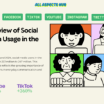 Social Media Usage in the USA