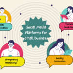 social media platforms for small business