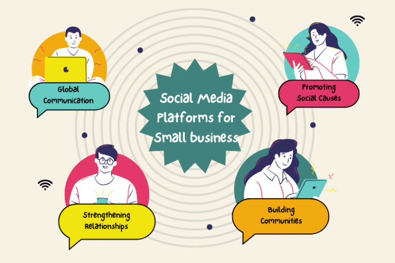 social media platforms for small business